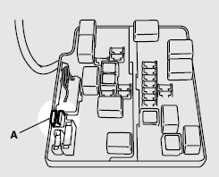 Fuse Puller Location