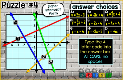 linear equations review digital math escape room