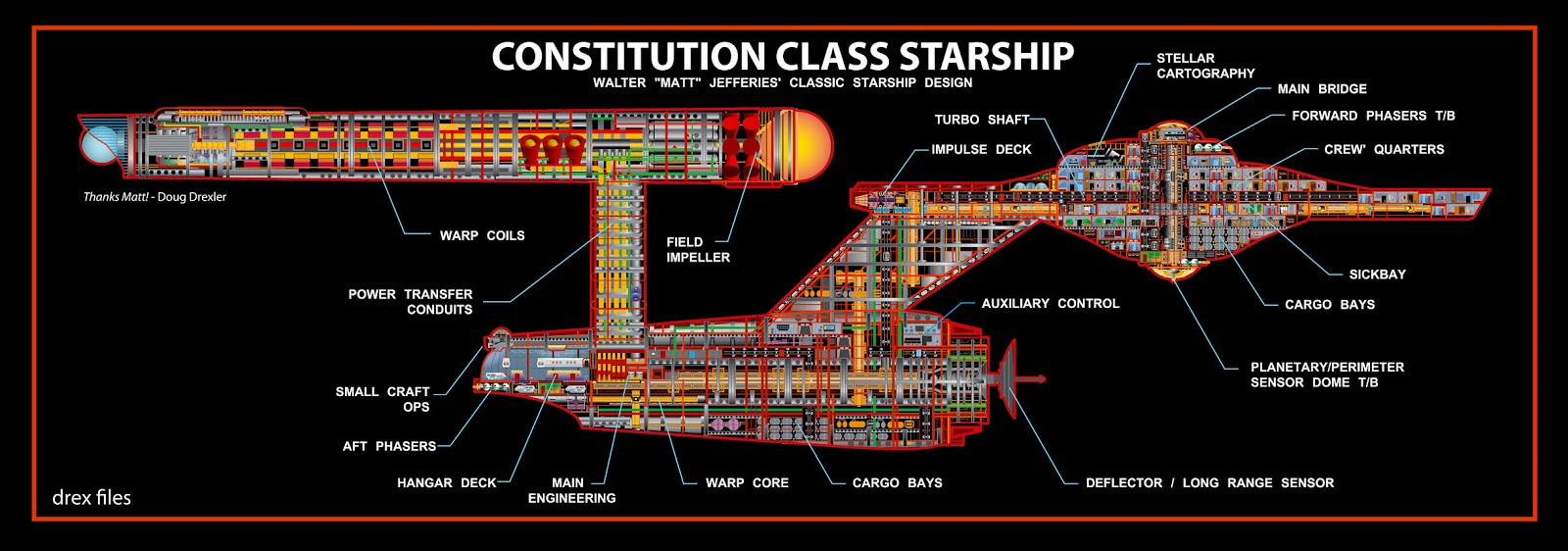 Star Trek Enterprise Cross Section