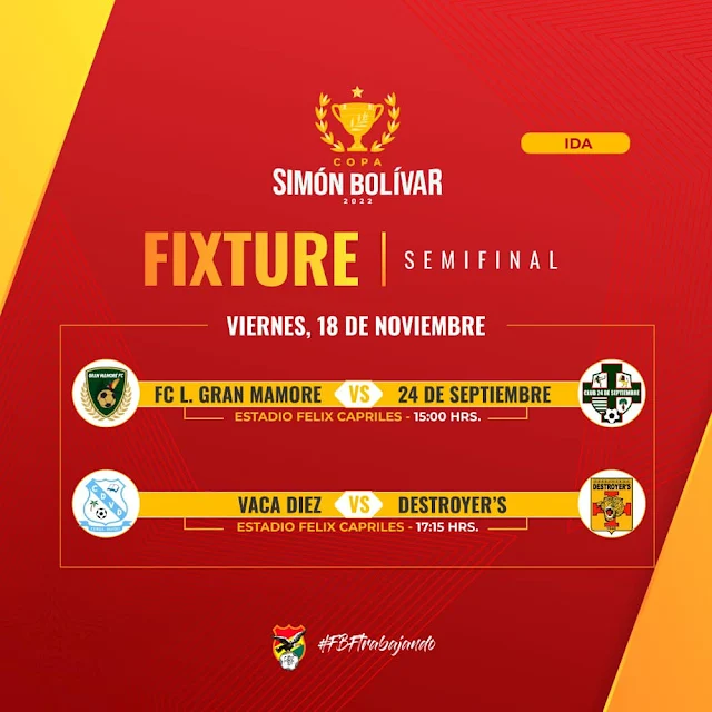 Fixture Semifinal Copa Simon Bolivar 2022