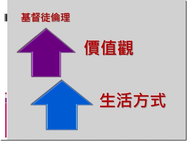 投影片31