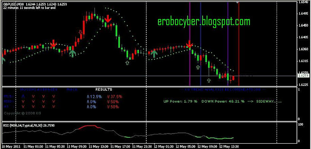 ats expansion index indicator