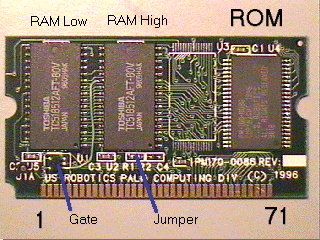 Pengertian Read Only Memory (ROM) Pada Komputer		