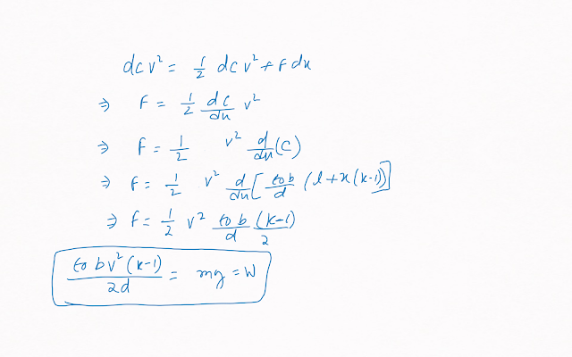 In the given picture, the capacitor plate are clamped in the labrotary and connected to a battery, length and width of each plate are l and b respectively, the dielectric experience an attractive force due to non uniform electric field between the capacitor plate the edge of the dielectric, calculate the value of weight of the block for which the dielectric will stay in equilibrium. Here all surface are frictionless