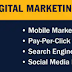 What Are the 8 Types of Digital Marketing?