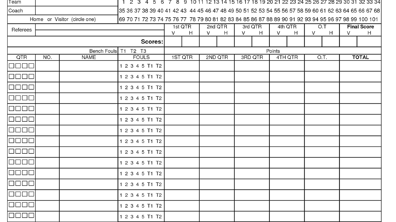 Printable Basketball Score Sheets Basketball Choices