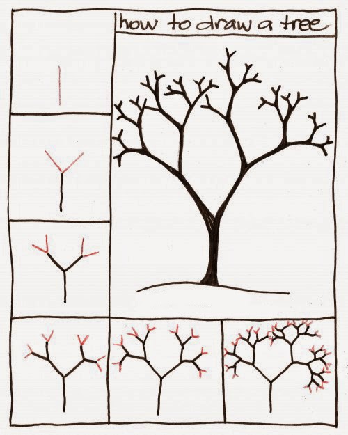 How To Draw A Tree Step By Step For Kids Learn To Draw And Paint