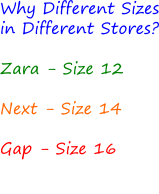 Why different sizes in different stores