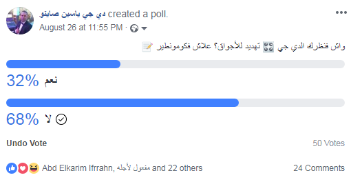 نتائج استطلاع رأي فيسبوك حول التنافس بين الديجي والجوق في العرس المغربي