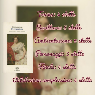 Recensione Persuasione di Jane Austen