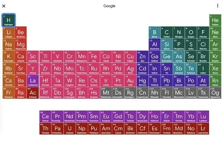 Google adds an interactive periodic table to search