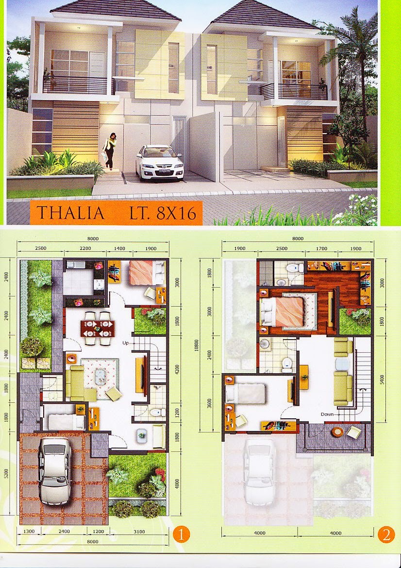Desain Rumah Minimalis 2 Lantai 8 X 12 - MODEL RUMAH UNIK 2016