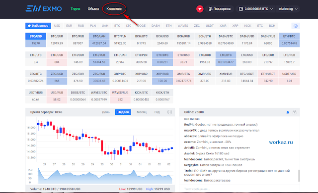 Биржа Exmo - заработок на крипто валютах