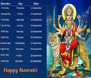 Navratri 2019 dates Wiki, Navratri Calendar 2019 Wikipedia, Navratri Festival, नवरात्रि तारीख और समय, 2019 Navratri Dates & Time in India - नवरात्रि 2019 तारीख