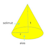 rumus volume kerucut