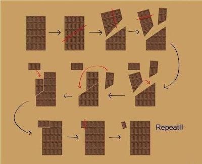 Como fazer o chocolate da Páscoa render mais...