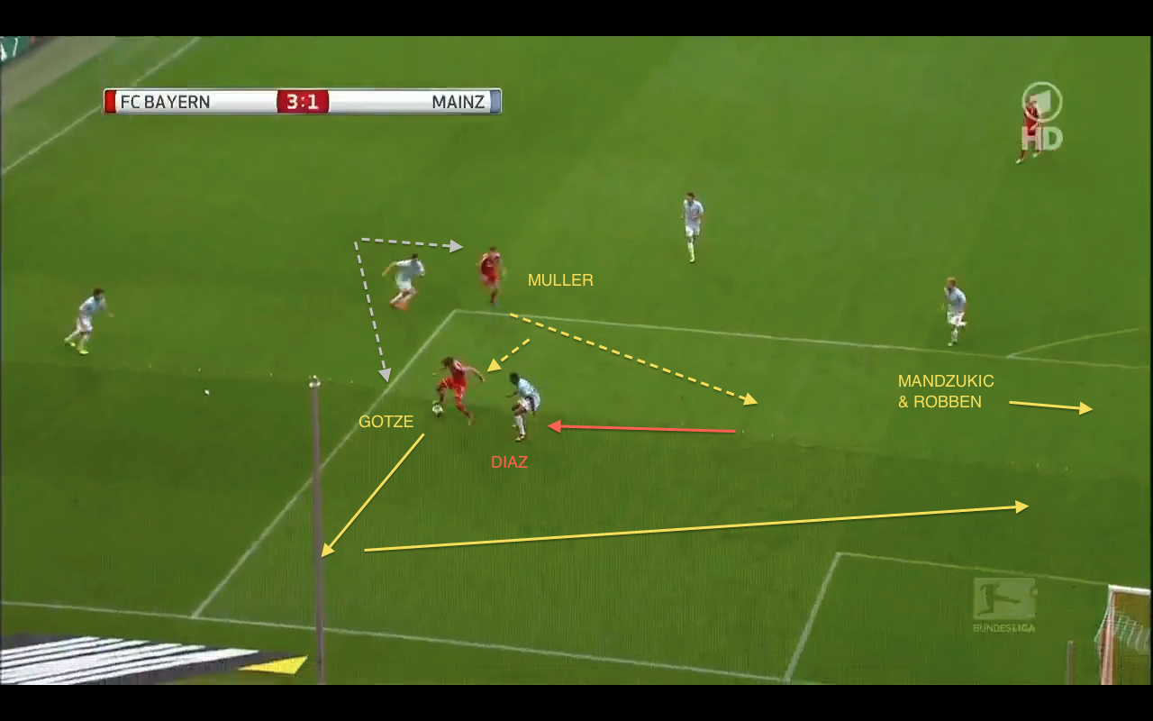 Situs Berita Sepak Bola Modern | Contest Blog Archive - Evolusi Permainan Tradisional Ke Modern