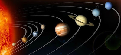 6.Sınıf Güneş Sistemi Konu Anlatımı