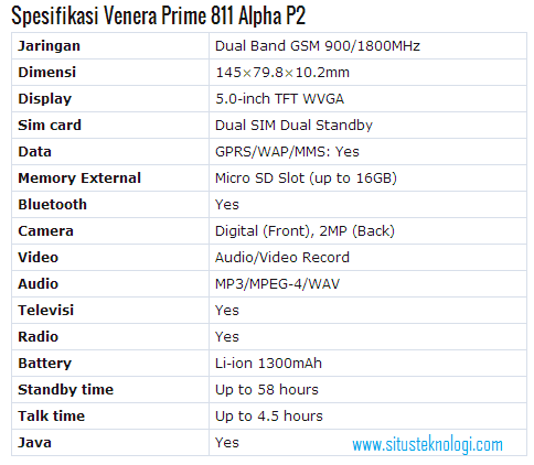 hp layar 5 inci murah, spesifikasi venera 811, gambar dan fitur handphone venera layar 5 inci