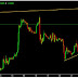 SELL GBP/USD Entry @ 1.30935