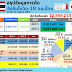 อว. เผยไทยฉีดวัคซีนโควิด-19 แล้ว 12.56 ล้านโดส โดยฉีดให้กับประชาชนในพื้นที่เสี่ยงมากที่สุดในสัดส่วนกว่า 49.2%