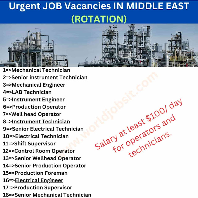 Urgent JOB Vacancies IN MIDDLE EAST