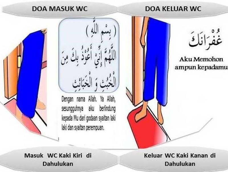 11+ Populer Doa Masuk Dan Keluar WC