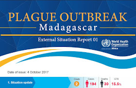 http://apps.who.int/iris/bitstream/10665/259181/1/Ext-PlagueMadagascar4102017.pdf?utm_source=Newsweaver&utm_medium=email&utm_term=click+here+to+download+a+detailed+situation+report&utm_content=Tag%3AAFRO%2FWHE%2FHIM+Outbreaks+Weekly&utm_campaign=WHO+AFRO+-+Situation+Report+-+Pneumonic+Plague+Outbreak+in+Madagascar+-+Sitrep+01