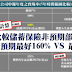 儲蓄保險預期部份實際回報最好160% VS 最差35%，一文睇晒熱買產品邊間邊種實現率最好。