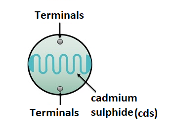 Light-Dependent-Resistor-TechnoElectronics44