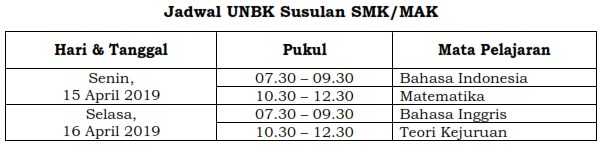 SMK secara resmi sudah dikeluarkan oleh Badan Standar Nasional Pendidikan  Jadwal UN SMP/SMA/SMK 2019 Lengkap Berdasarkan POS UN 2019