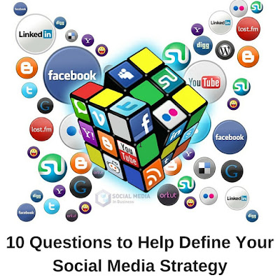 Social media marketing strategy