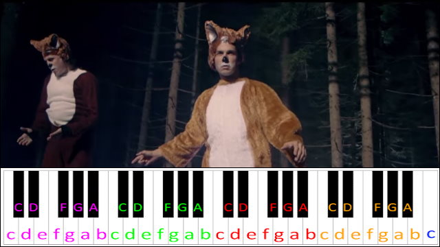 The Fox (What Does the Fox Say?) by Ylvis (Hard Version) Piano / Keyboard Easy Letter Notes for Beginners