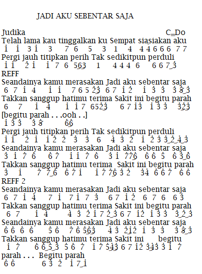 Not Angka Pianika Lagu Judika Jadi Aku Sebentar Saja