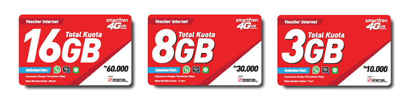 Sekarang Tersedia Voucher Kuota yang Mudah untuk Diisi