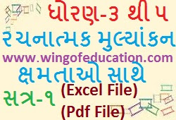 Std-3 to 5 All Subject Sem-1 Rachanatmak Mulyankan Patrak-A (Excel & Pdf File)