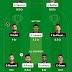 RR vs RCB Dream11 prediction Match 19 : fantasy cricket tips, Dream11 Captain and Vice Captain, today's playing 11s, and the pitch report