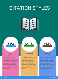 Citation: What are the Different Styles of Citations?