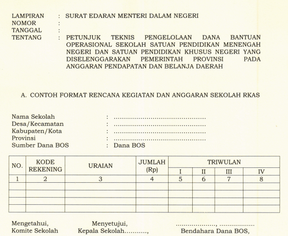 Contoh Format Laporan Pertanggungjawaban Keuangan - Mi Putri