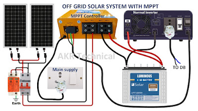 MPPT charge controller wiring digram