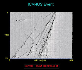 ICARUS 3 ton event