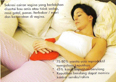 keluahan wanita