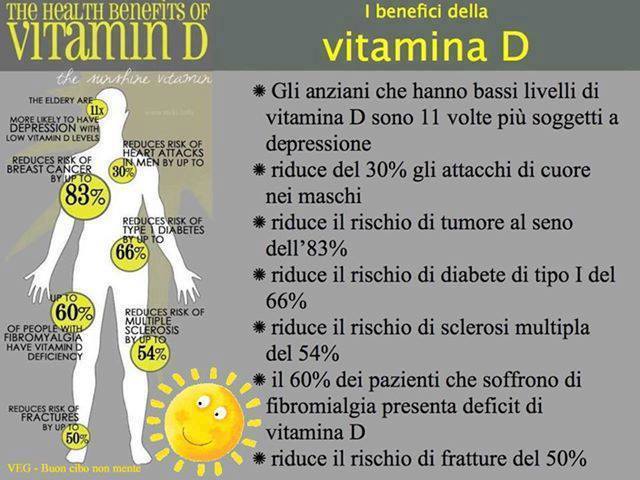 pelle e vitamina d
