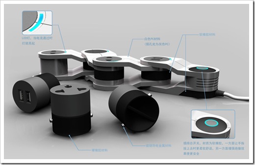 chain_socket3