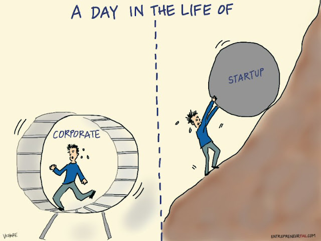 Corporate vs start-up