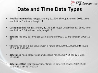  instead it returns engagement alongside fourth dimension information e How to acquire only DATE or TIME from GETDATE() inwards SQL Sever