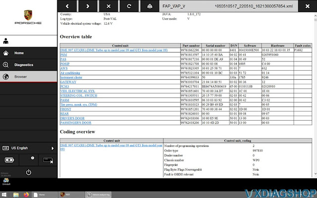 Use Porsche PIWIS II /III Programming 6