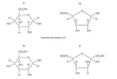 Monosaccharides condensation