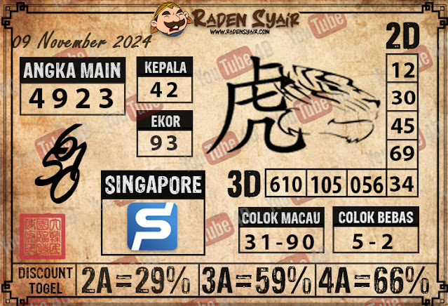 PREDIKSI TOGEL SINGAPORE, SABTU 09 NOVEMBER 2024