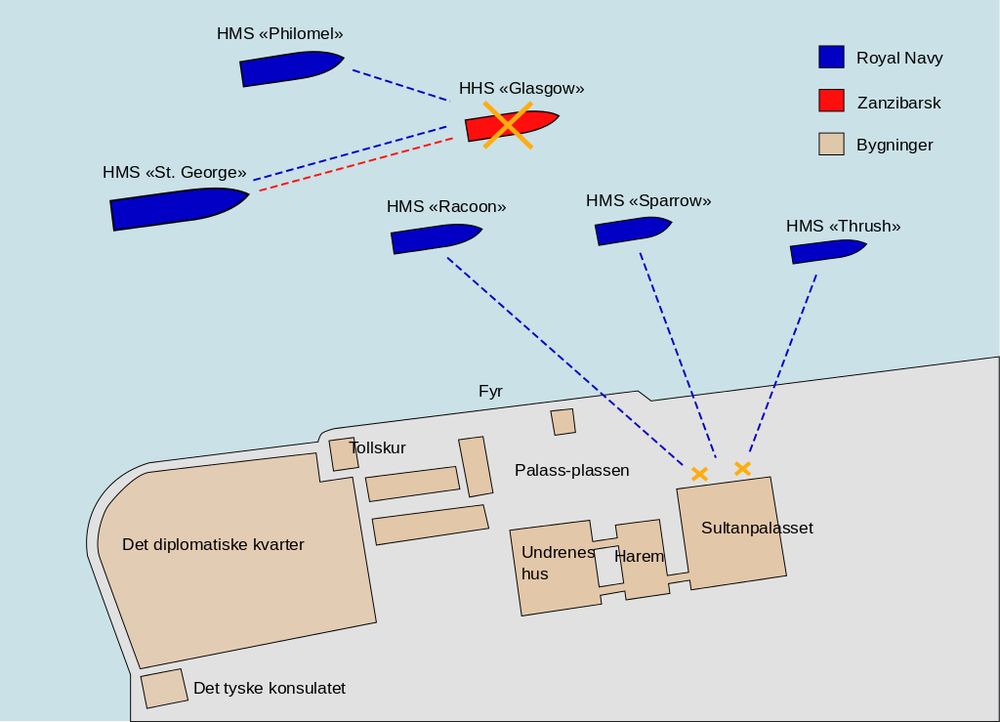 Anglo-Zanzibar war